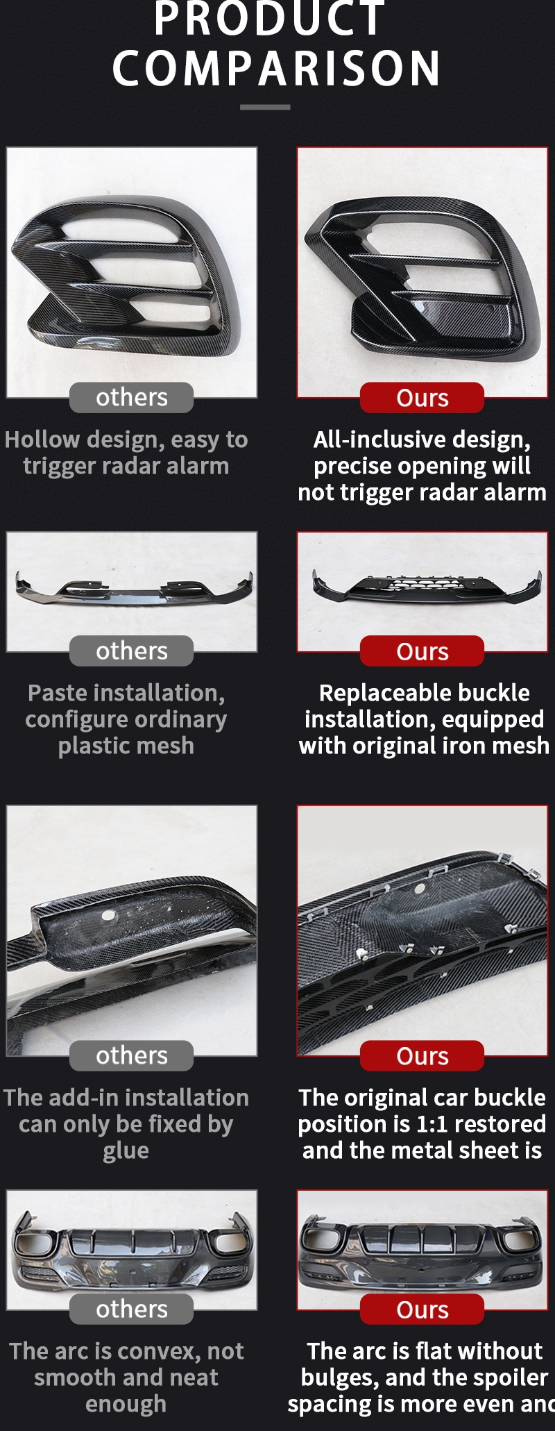 kit de carrocer&iacute;a brabus mercedes benz gle